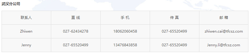 ku����(����)�ٷ���վ