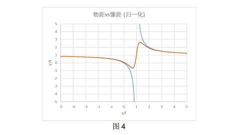 ku����(����)�ٷ���վ